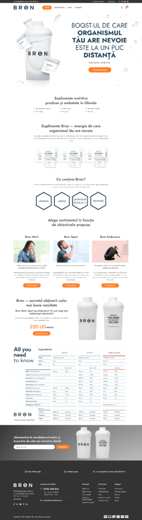 Magazin Online WordPress - Bron