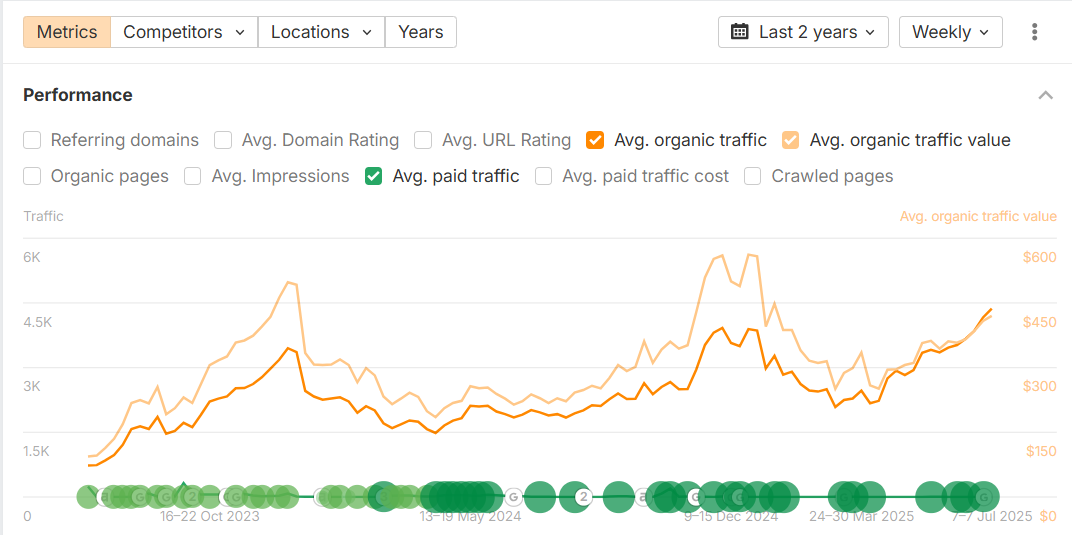 Screenshot 2025 07 07 130119