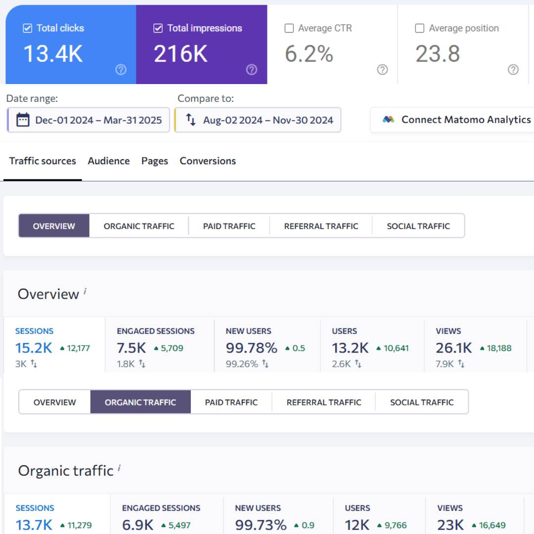 Optimizare SEO 18 489904720_9291922400916358_66804619805031449_n