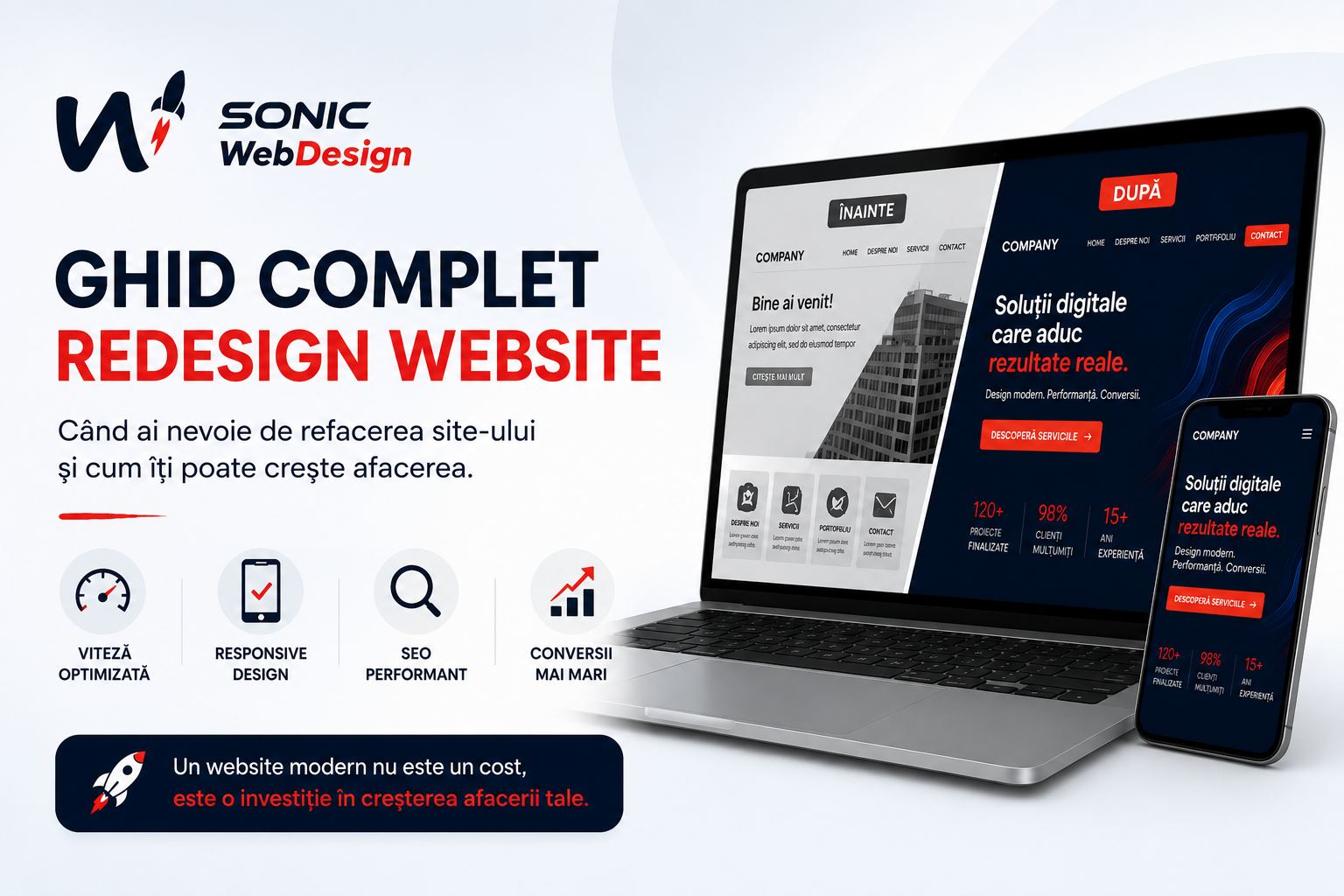 Home 62 Ghid Complet Redesign Website in 2026 – Cand ai nevoie de refacerea site-ului si cum iti poate creste afacerea