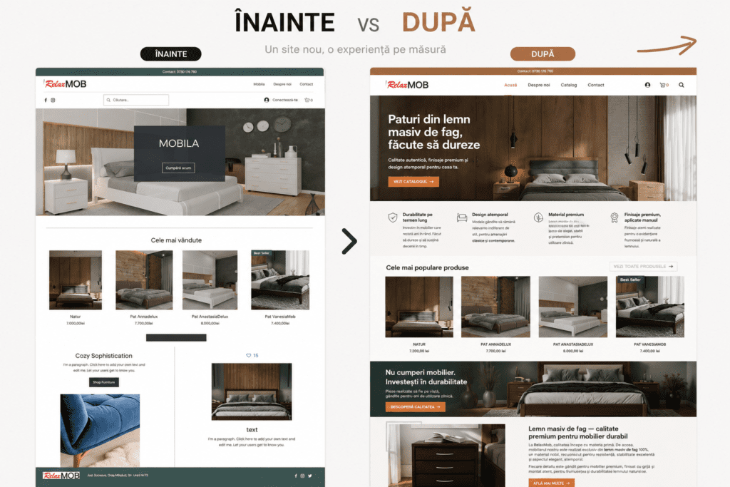 studiu de caz catalog mobila