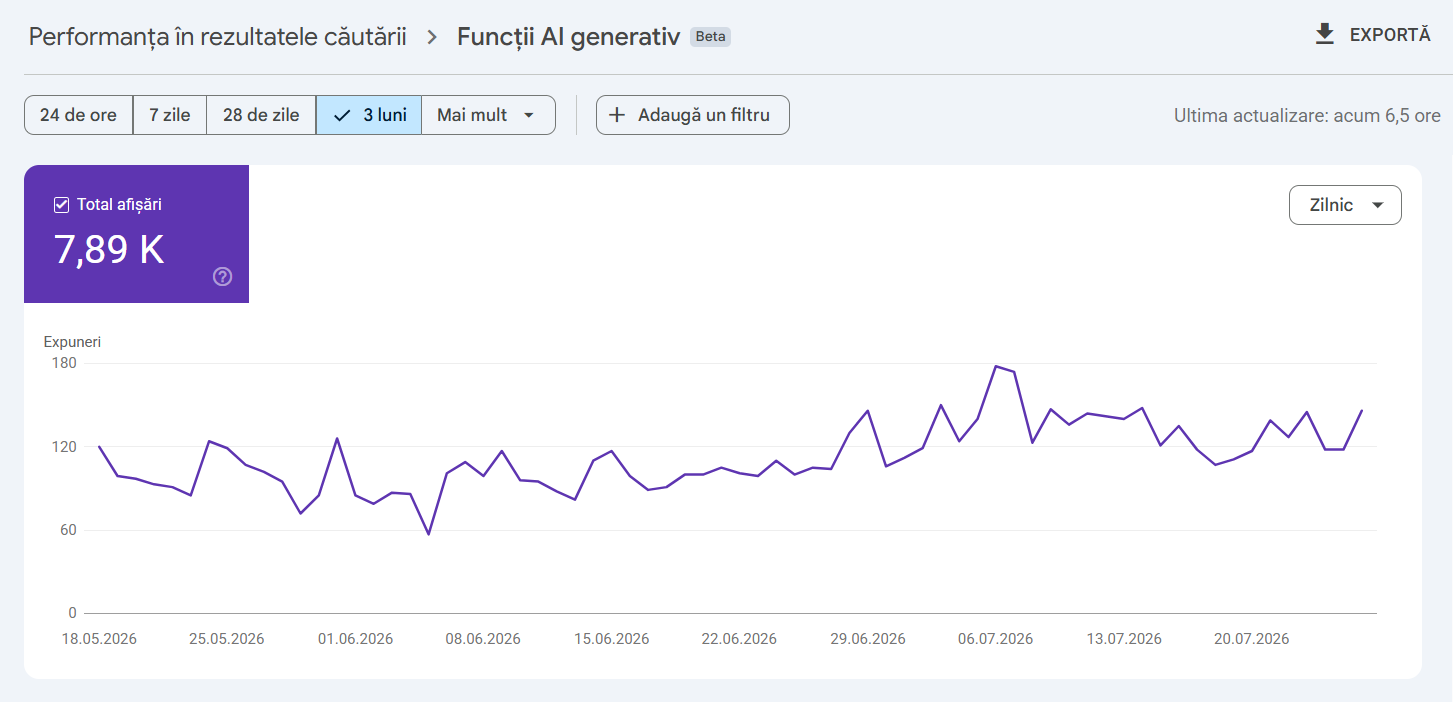 AI SEO: Cum să îți Optimizezi Brandul pentru a Apărea în Răspunsurile Generate de Inteligența Artificială 2 Screenshot 2026 07 29 090401